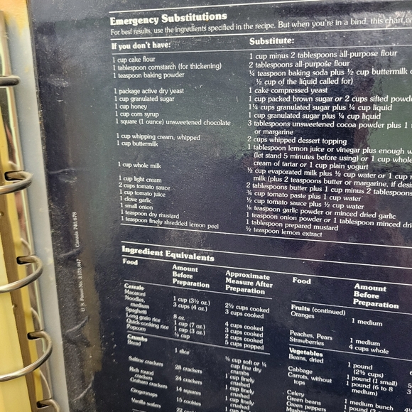 Vintage Better Homes and Gardens The NEW COOK BOOK 5 Ring Binder with Tab Index - Picture 16 of 16